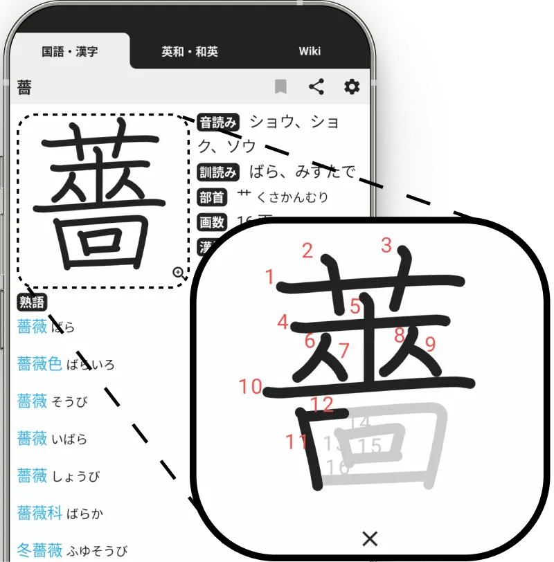 漢字の書き順アニメーション